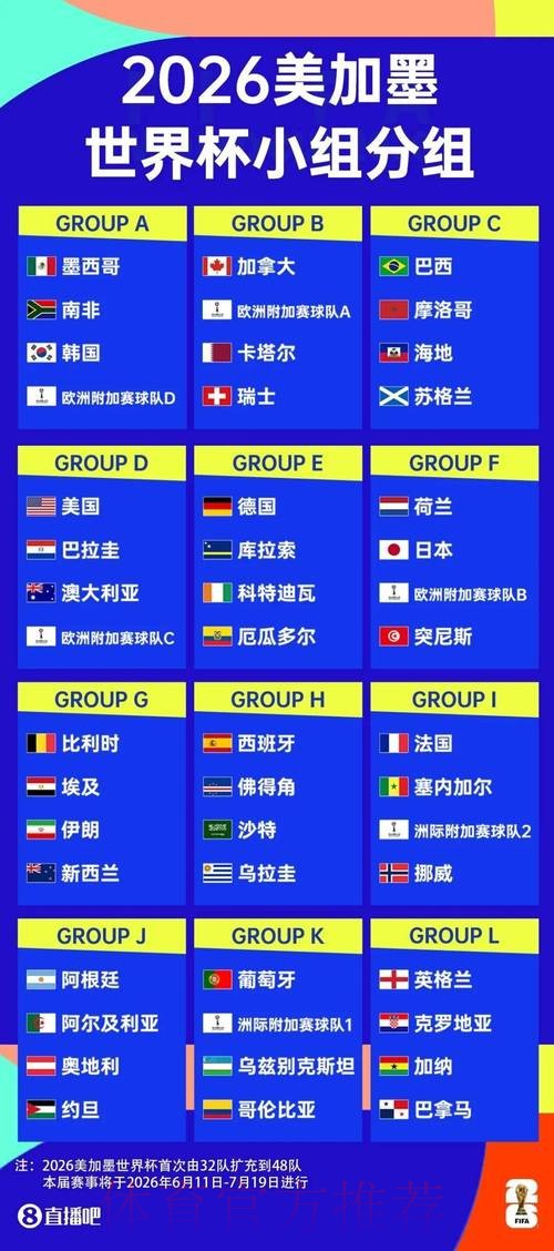 世界杯买球高清全站观看指南 世界杯买球高清全站观看指南