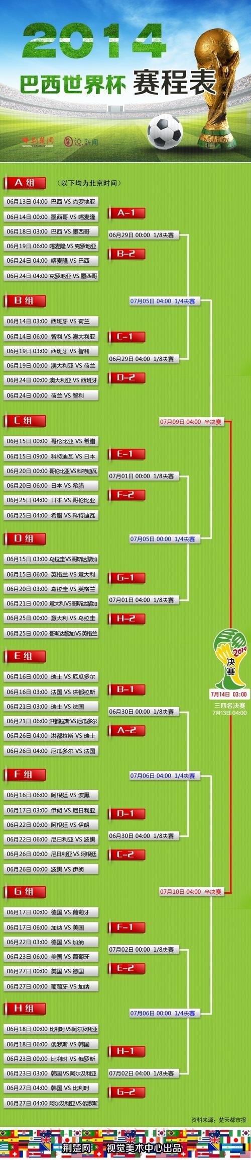 世界杯买球高清全站观看指南 世界杯买球高清全站观看指南