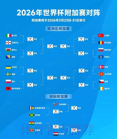 2026世界杯比分正规分析与预测