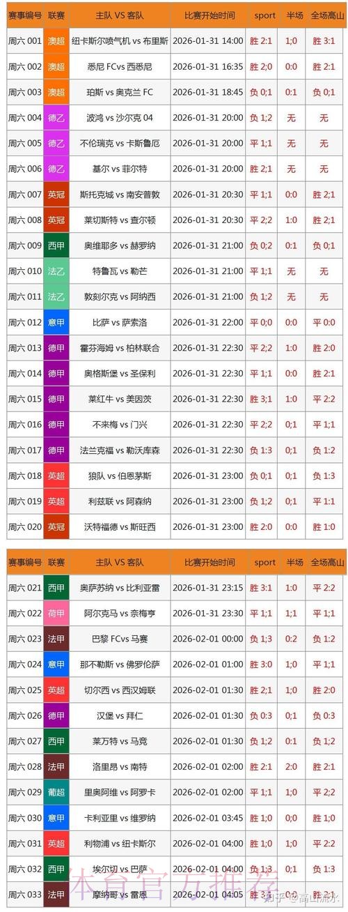 全面解析世界杯滚球注册最新网址