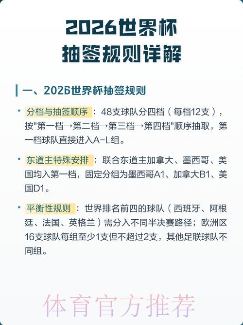 2026世界杯出线规则靠谱吗